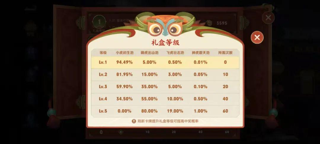 王者荣耀集市代码2.15图标