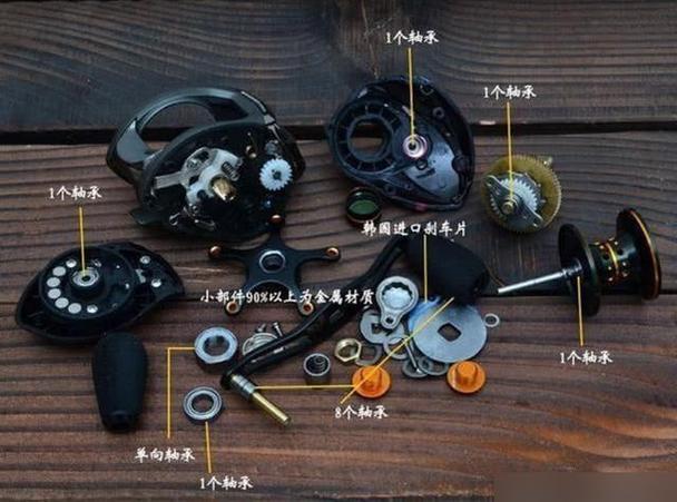 水滴轮常见问题及维修截图