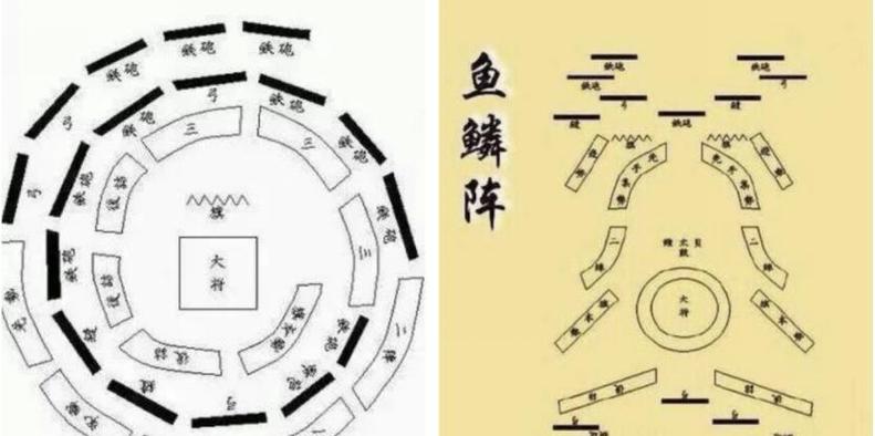 三国群英转阵型