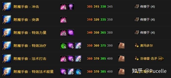 附魔手套-特效智力