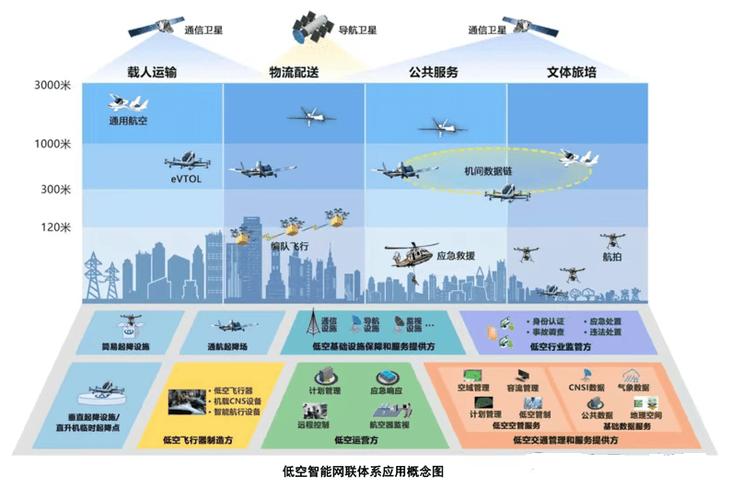 网测科技