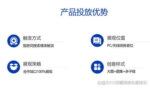 百度广告怎么收费