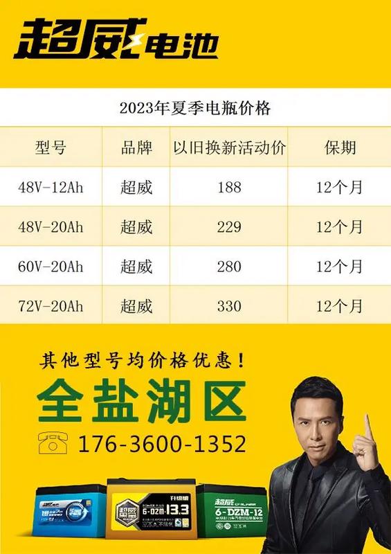 小米10s电池多少钱图标