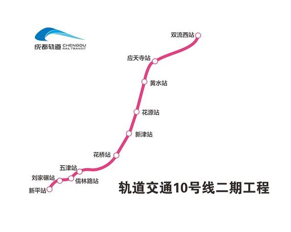 成都地铁10个站多少钱