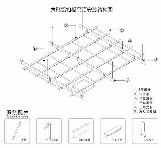 铝扣板吊顶怎么拆开和安装缩略图