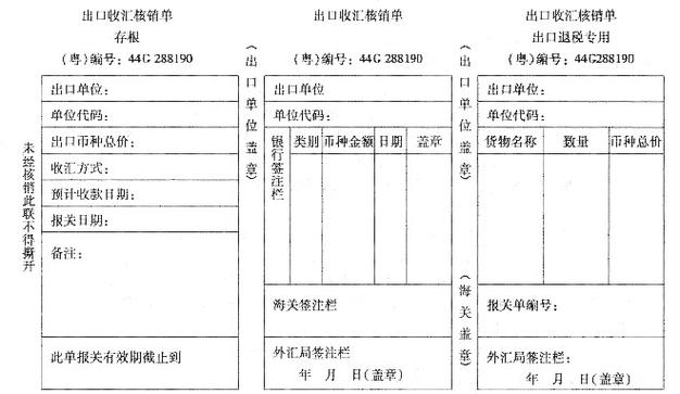 现在出口还需要核销单吗