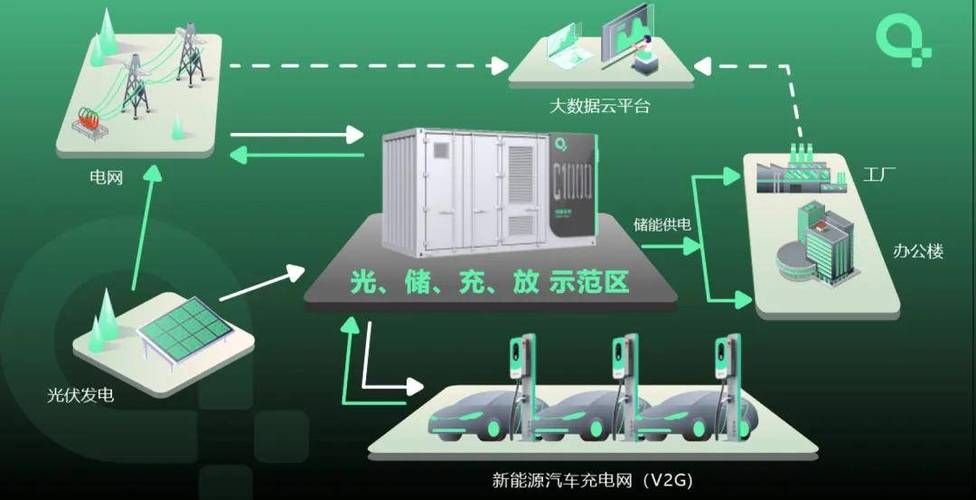 手机电池温度低温无法充电解决办法