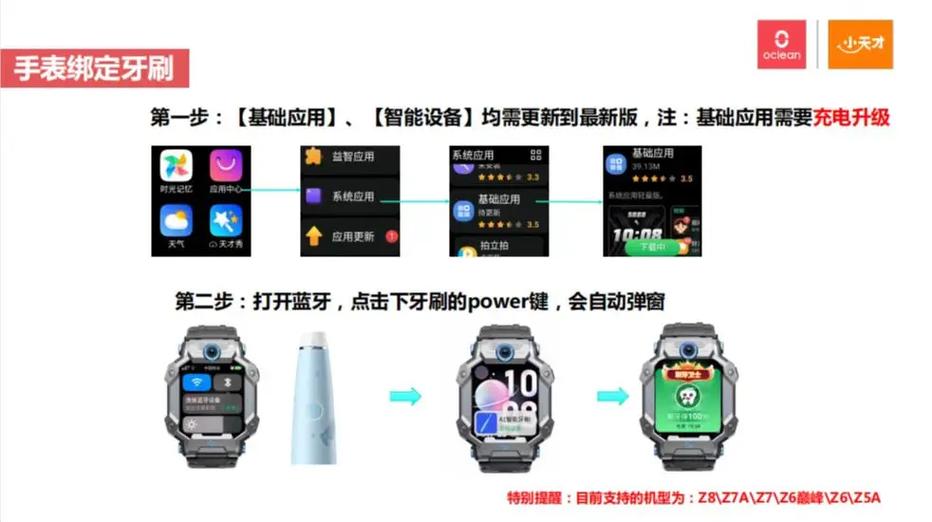 如何绑定小天才手表图标