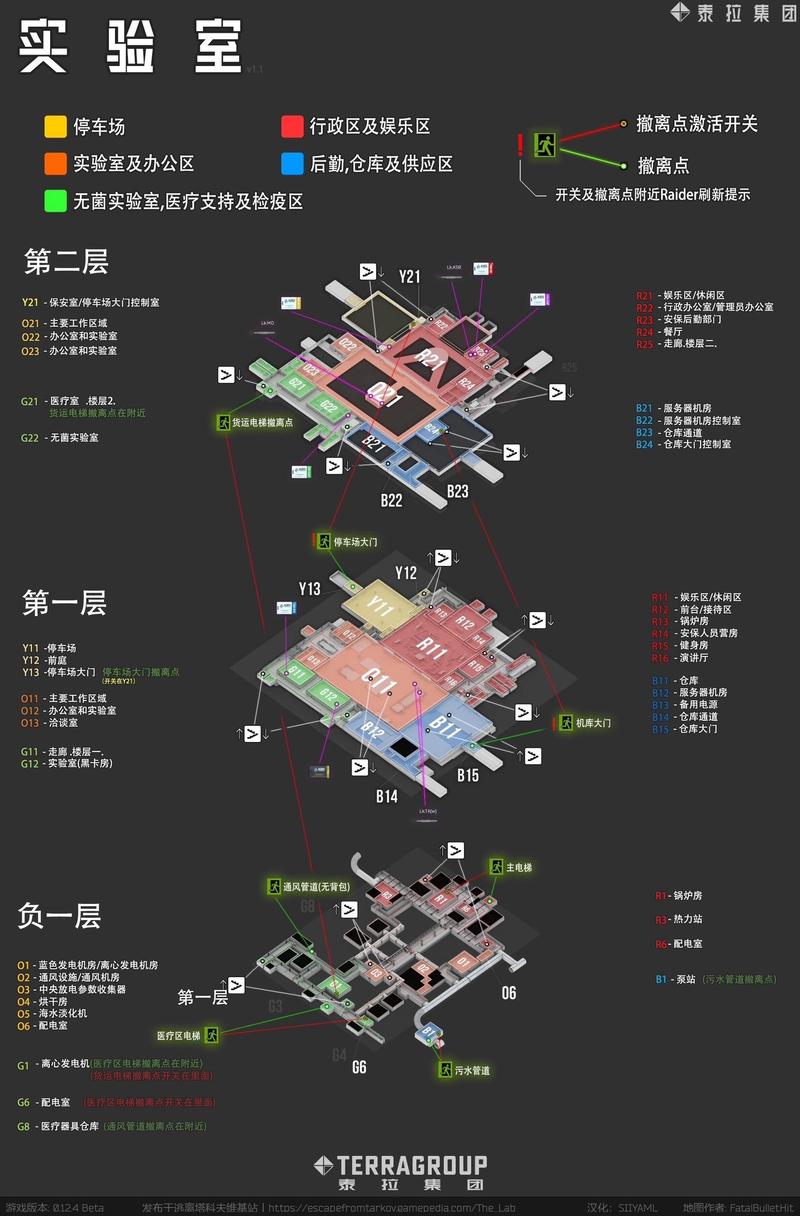 塔科夫查看撤离点列表