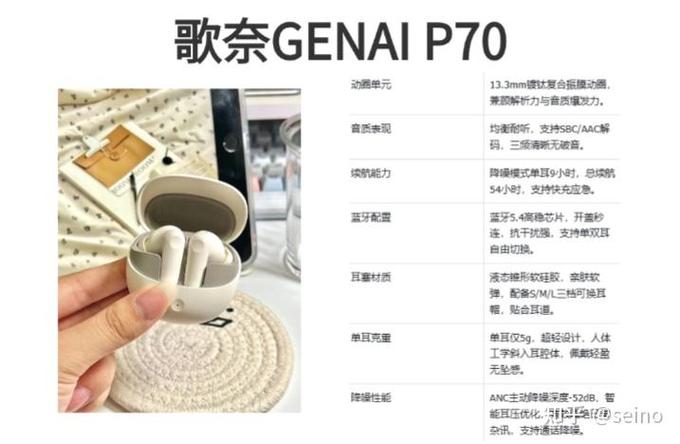 歌奈P70耳机使用说明