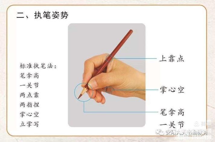 正确的握笔姿势图标