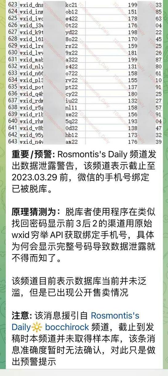 手机号泄露