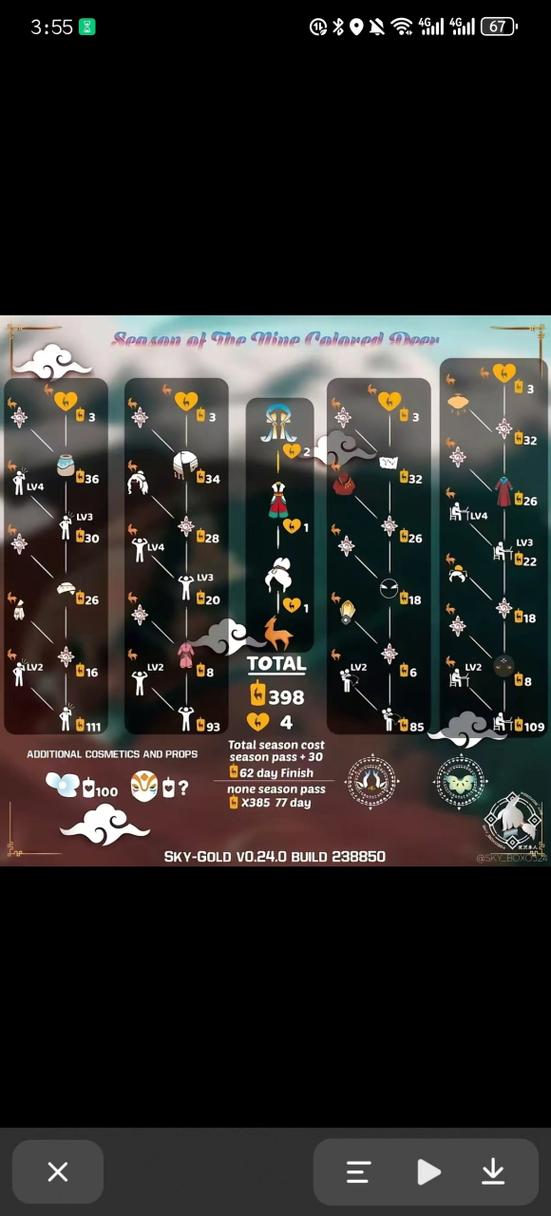 光遇每个季节毕业物品