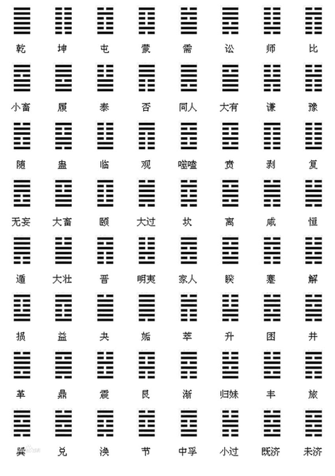 六爻占卜准吗图标