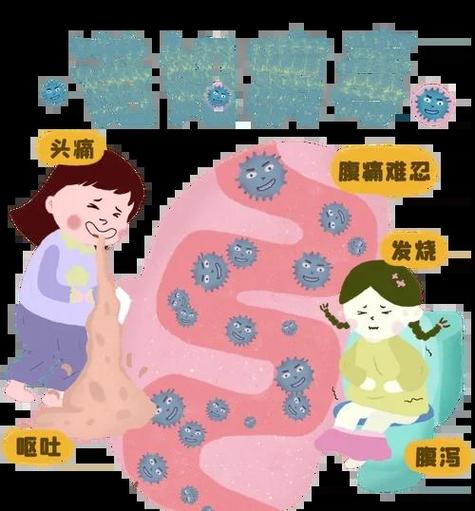 怎样确定是不是诺如病毒