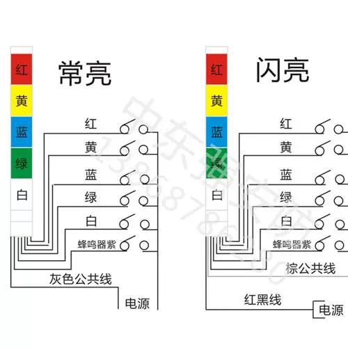 24v三色灯接线图缩略图