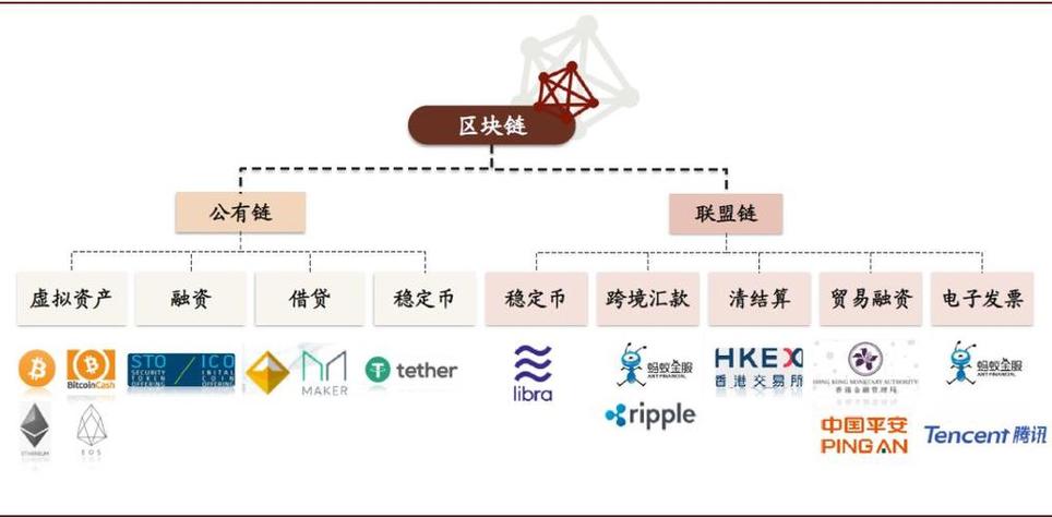 中国人民银行区块链图标