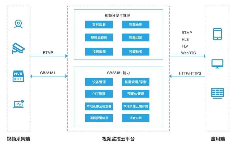 夸克转存文件怎么下载
