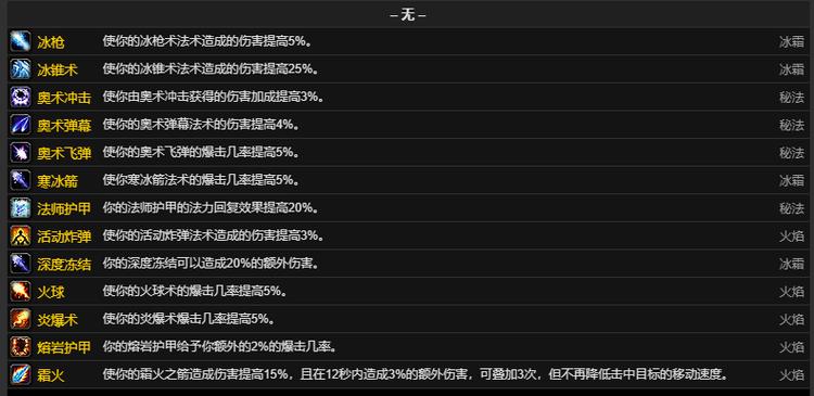 怀旧服天山七级体力雕文加多少血
