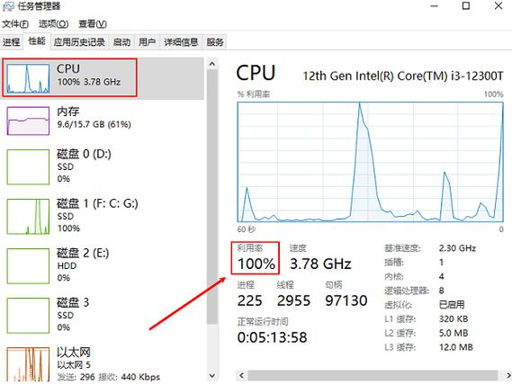 打游戏cpu占用率100%截图