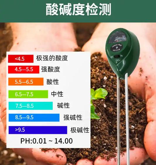 养花助手APP功能