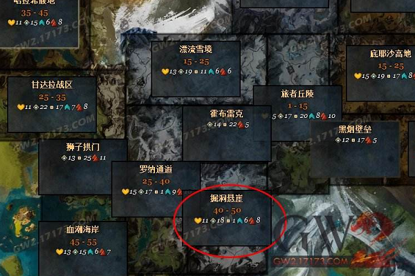 暗黑2单机练级