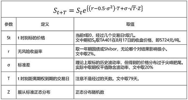 胜率计算公式缩略图