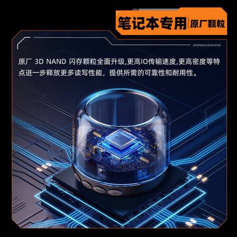 华硕天选4的固态推荐