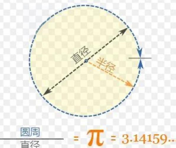 一个圆一斜杠什么符号