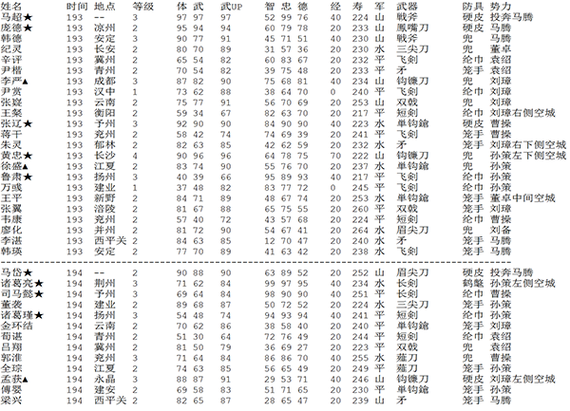 霸王的大陆手机中文版