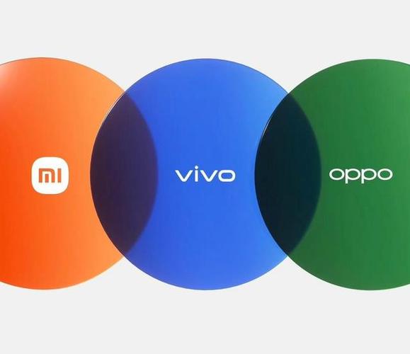 vivo手机互传到oppo手机图标