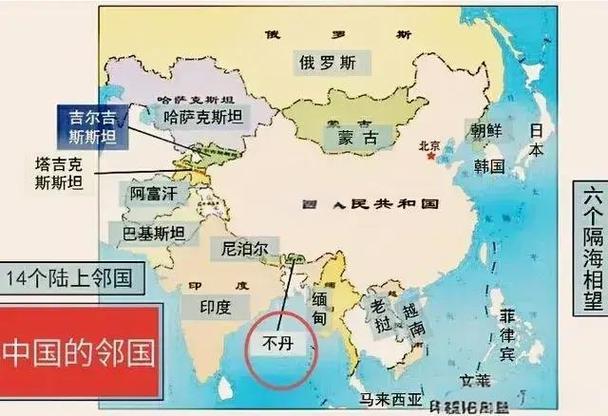 陆上邻国14个口诀