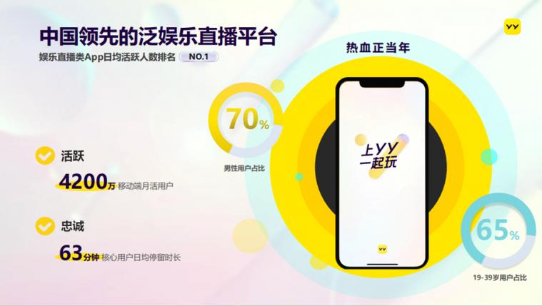 z直播ios版