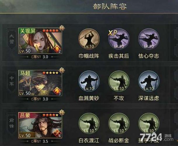 率土之滨土豪最强阵容