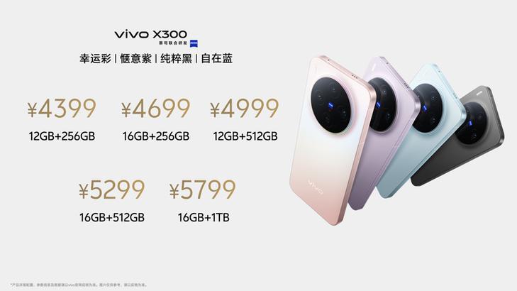 x300手机vivo多少钱截图