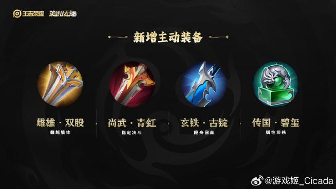 王者荣耀主动装备切换