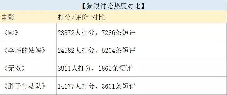 看点推荐缩略图