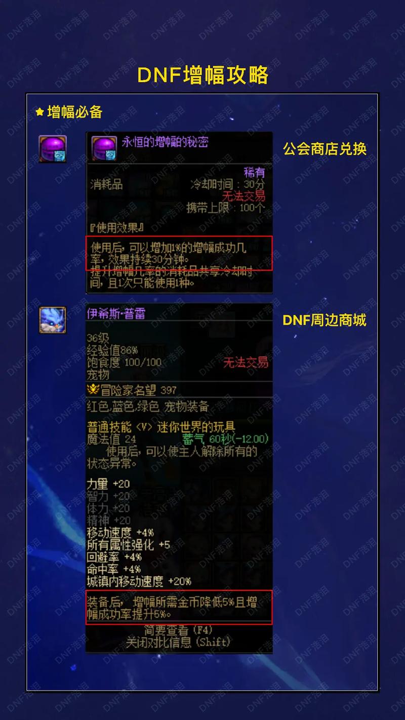 dnf一决胜负称号增幅