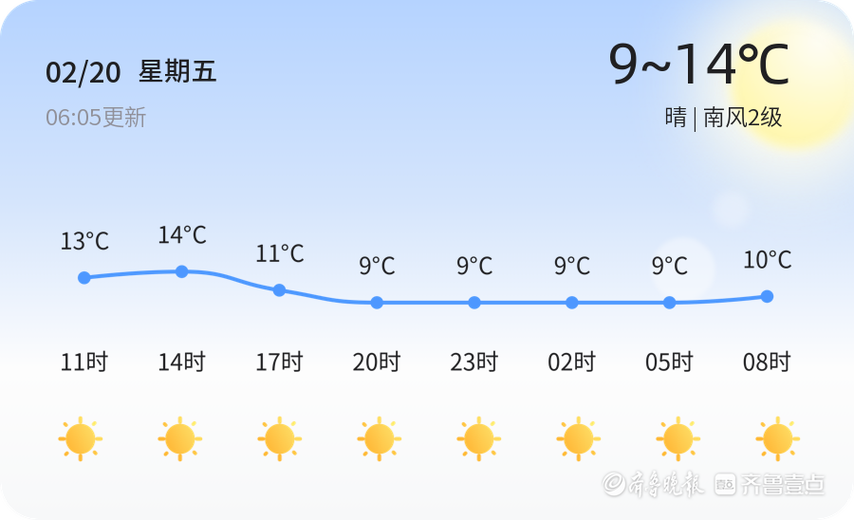 天气预报桌面显示