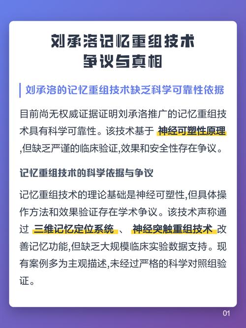 刘承洛记忆重组在北京哪儿图标