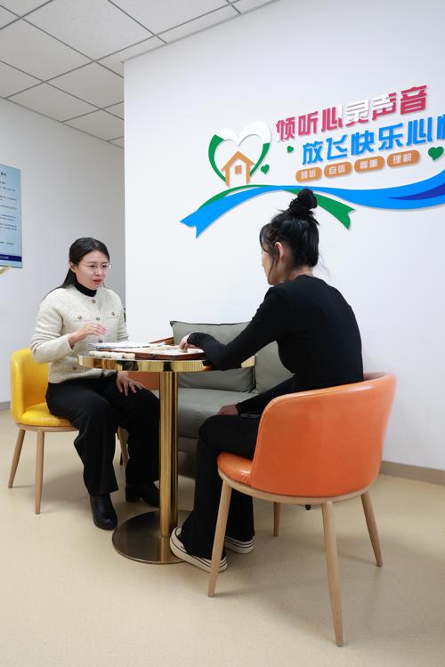 想找个心理医生做心理辅导