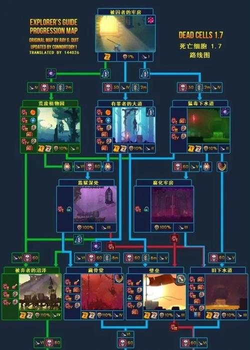 重生细胞地图解锁方法