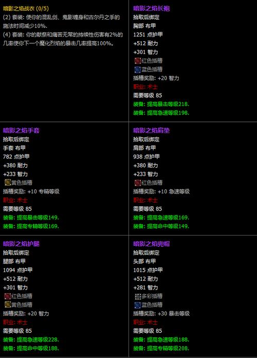魔兽世界装备属性介绍
