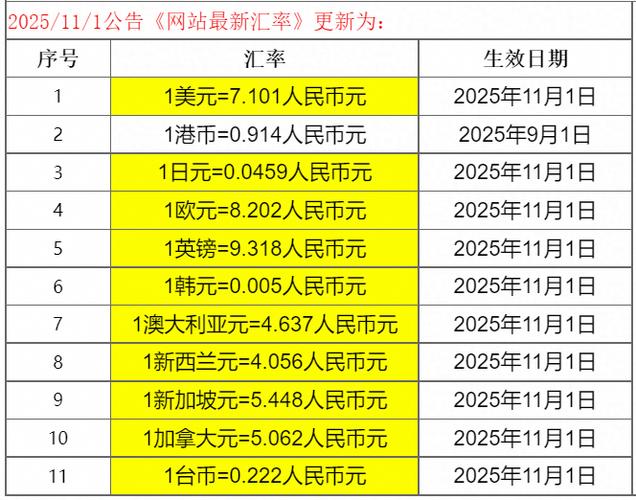国内可以把马币换成人民币吗
