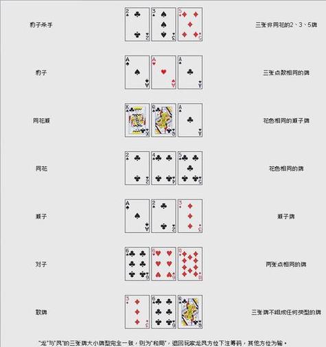 四张牌扑克玩法规则图标