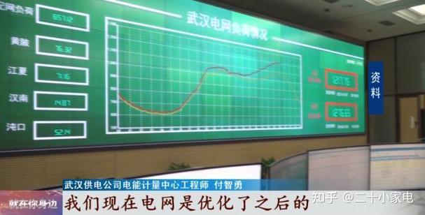 网上的省电王有用吗