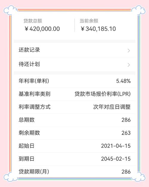 随薪贷通过率很高吗