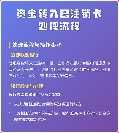 已消户的卡又转入钱咋弄