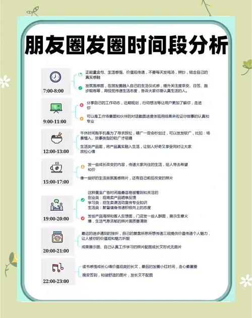 准备到2020年了如何发朋友圈截图