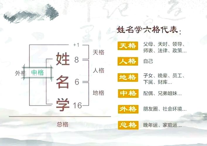 ig名字的意义游戏截图